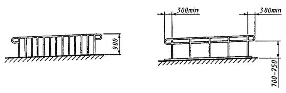 Пример расположения поручней пандусов